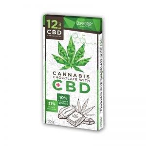 EUPHORIA ΣΟΚΟΛΑΤΑ ΓΑΛΑΚΤΟΣ ΜΕ ΚΑΝΝΑΒΗ 12MG CBD