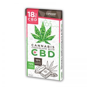 EUPHORIA ΣΟΚΟΛΑΤΑ ΜΑΥΡΗ ΜΕ ΚΑΝΝΑΒΗ 18MG CBD